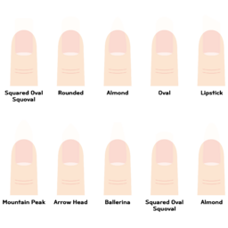 네일, 젤네일, 네일아트, 손톱, 네일팁, 네일팁종류, 손톱종류