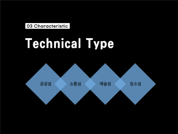 모던한 프레젠테이션 | 미디어 파사드