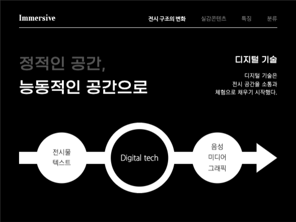 모던한 프레젠테이션 | 실감 콘텐츠