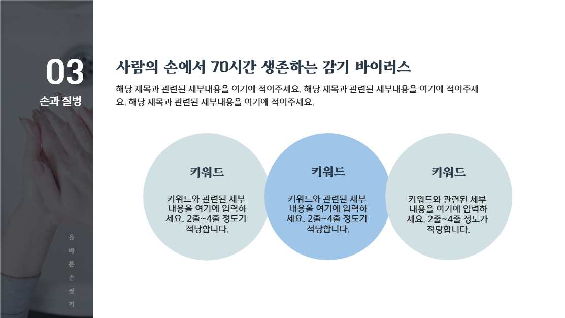 올바른 손 씻기 가이드