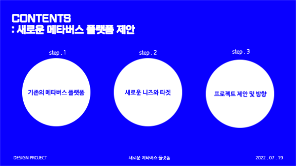 프로젝트 제안 프레젠테이션