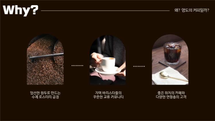 커피 탐방 프로그램 제안 프레젠테이션