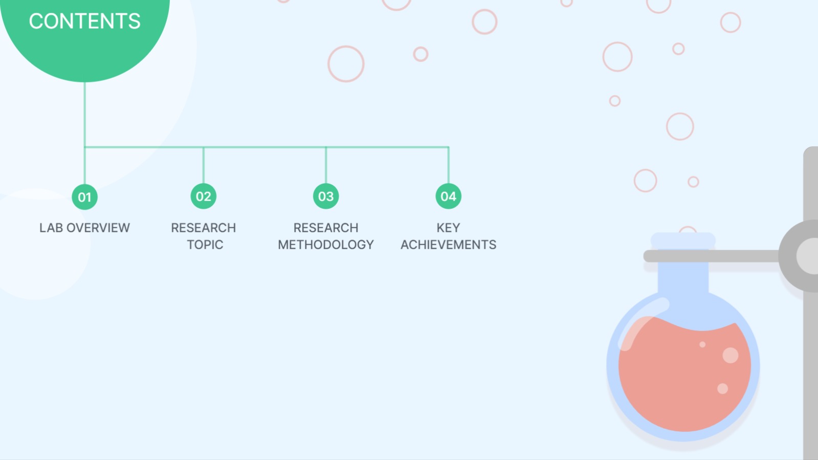 생화학 연구소 소개 