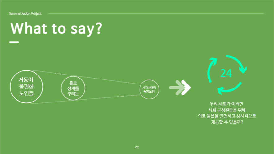 의료 서비스 제안 발표 프레젠테이션