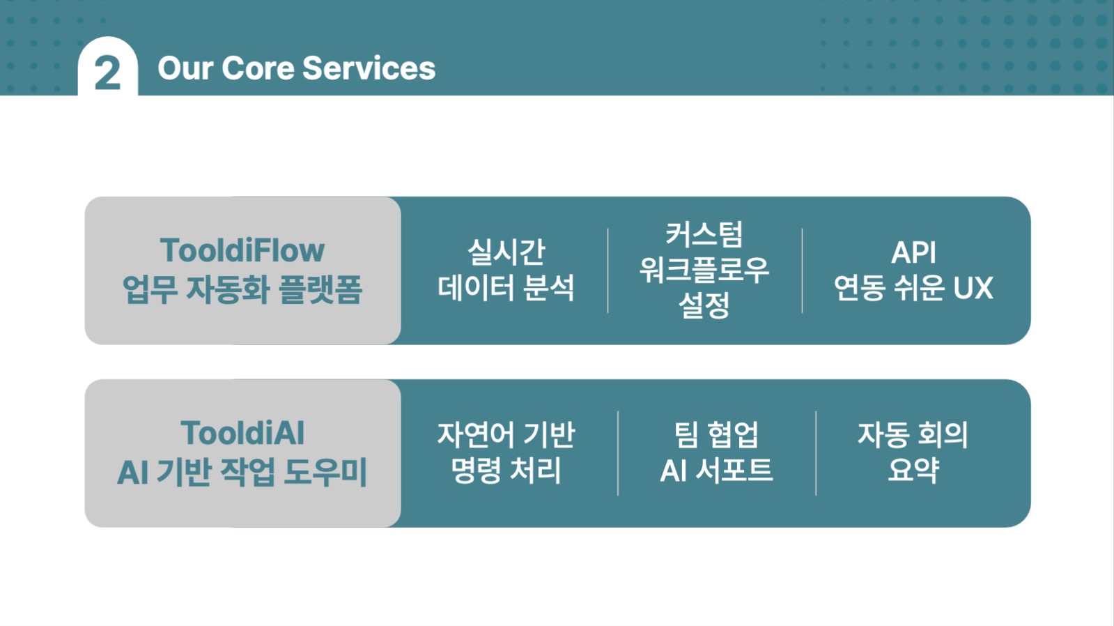 심플회사 소개서, 기본형