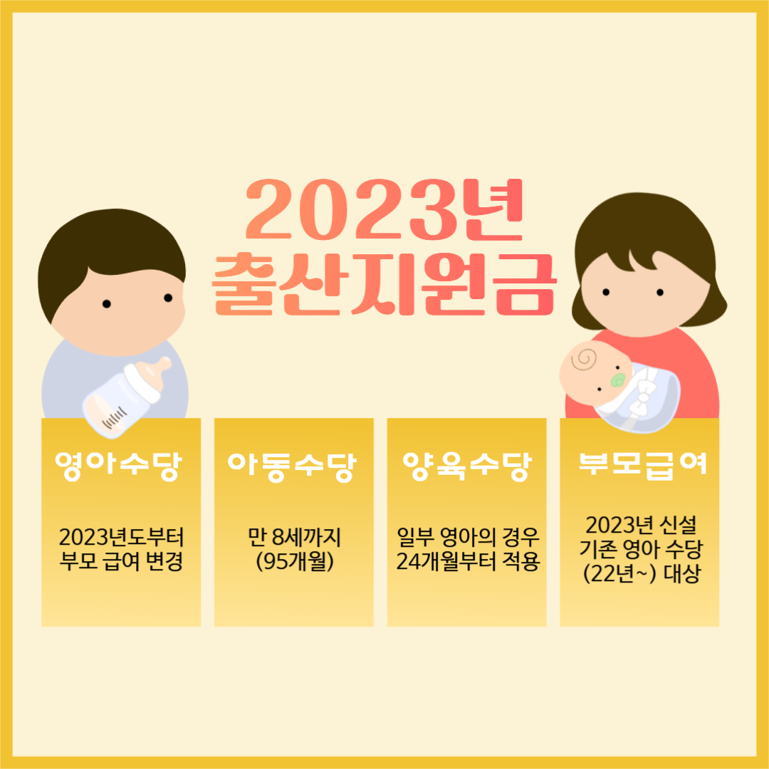 출산 지원금 안내