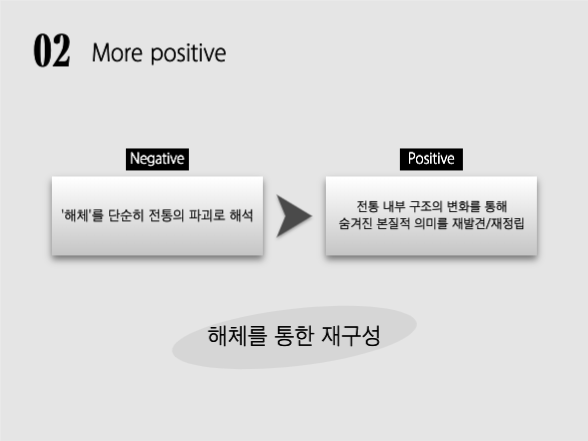 모던한 프레젠테이션 | 해체주의