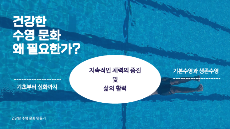 수영 문화 캠페인 제안 프레젠테이션