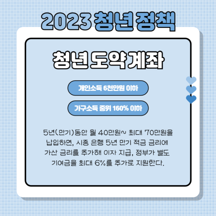 청년정책 모음.zip