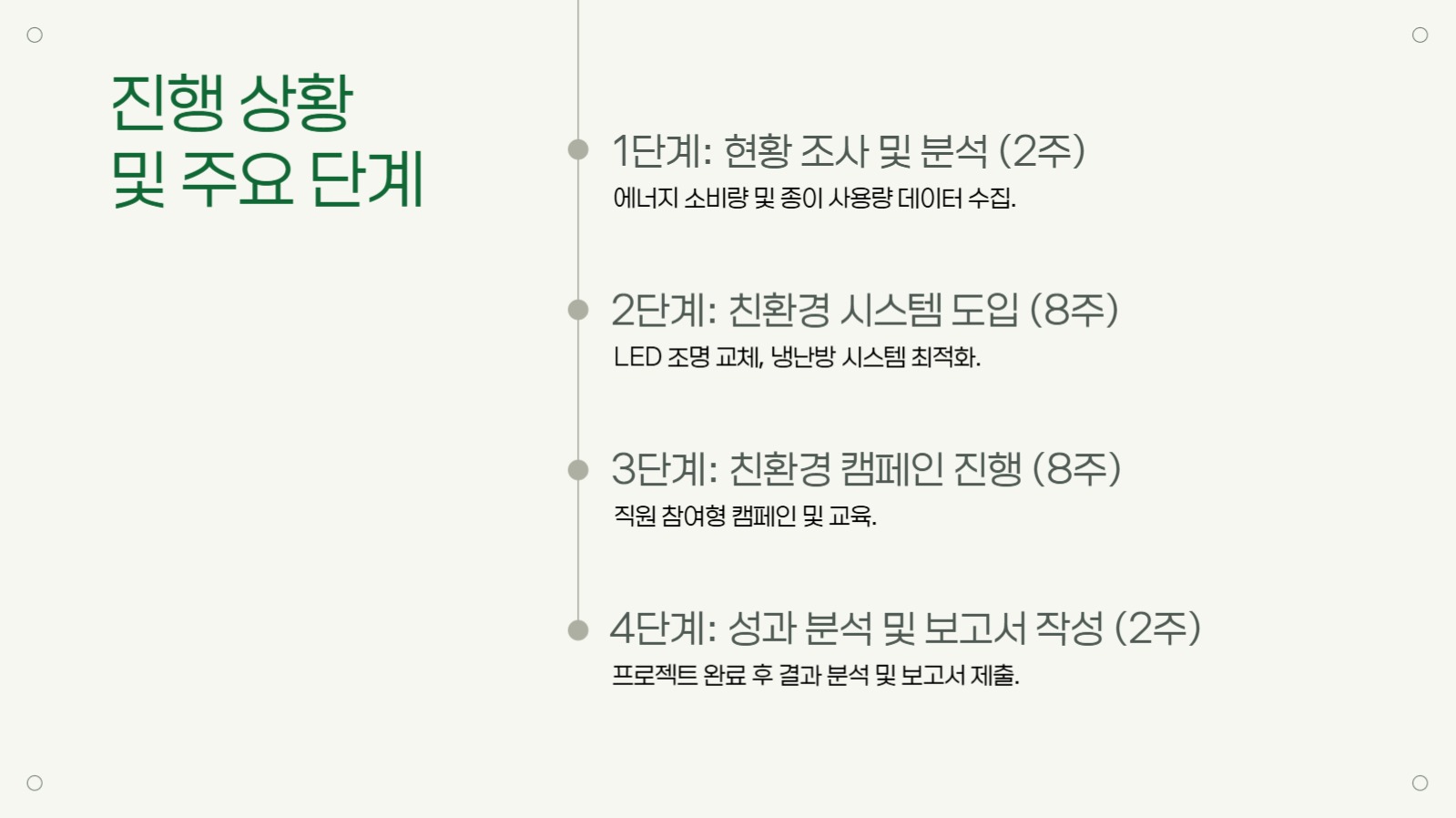 그린 심플한 프로젝트 보고서