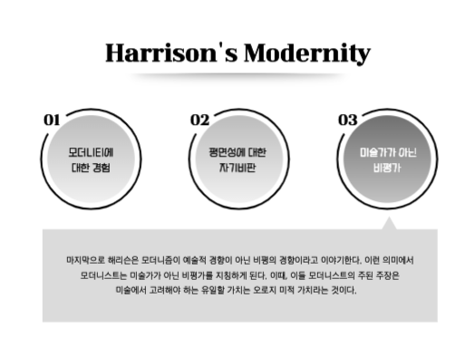 모던한 프레젠테이션 | 모더니즘