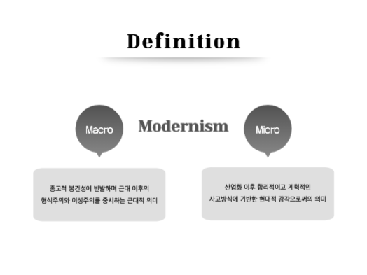 모던한 프레젠테이션 | 모더니즘
