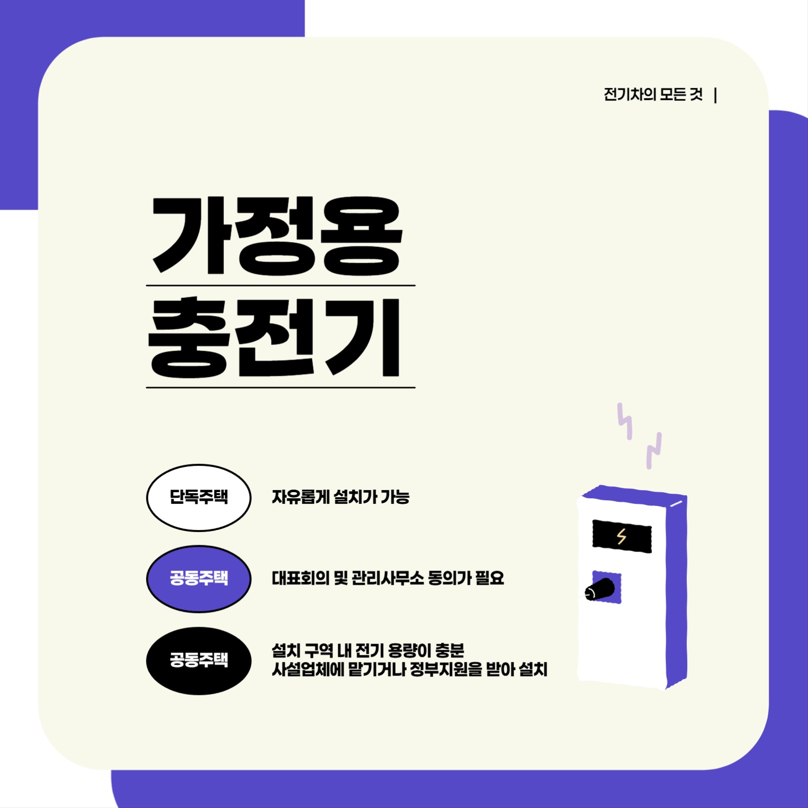 전기차 충전 카드뉴스