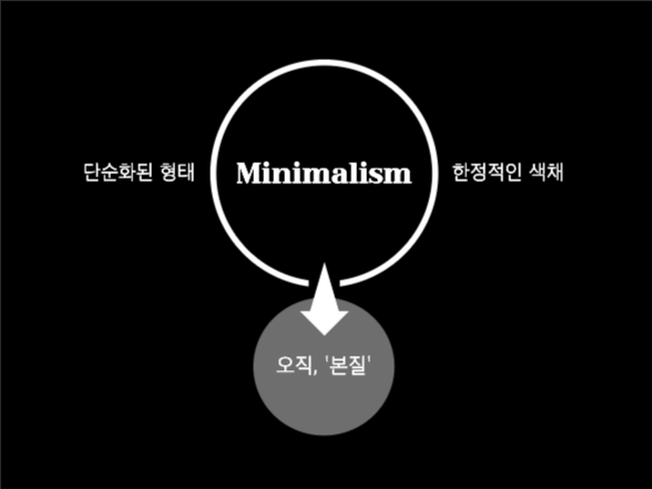 모던한 프레젠테이션 | 미니멀 아트