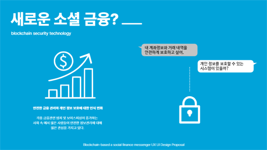 블록체인 소셜 금융 프레젠테이션