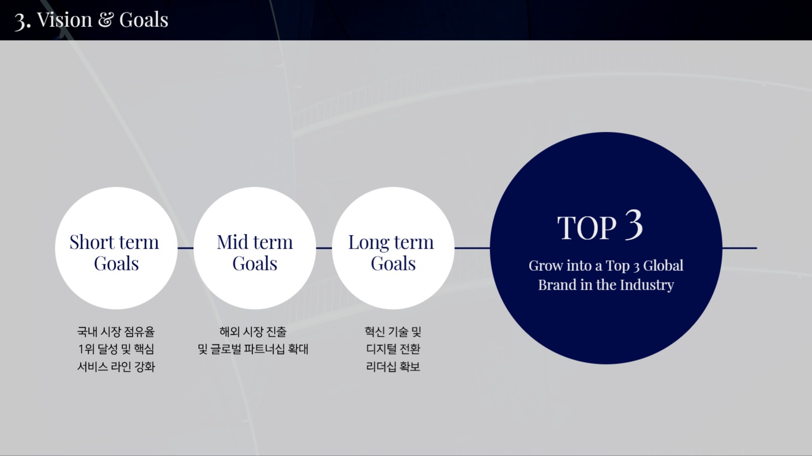 심플하고 감성적인 비즈니스 ppt