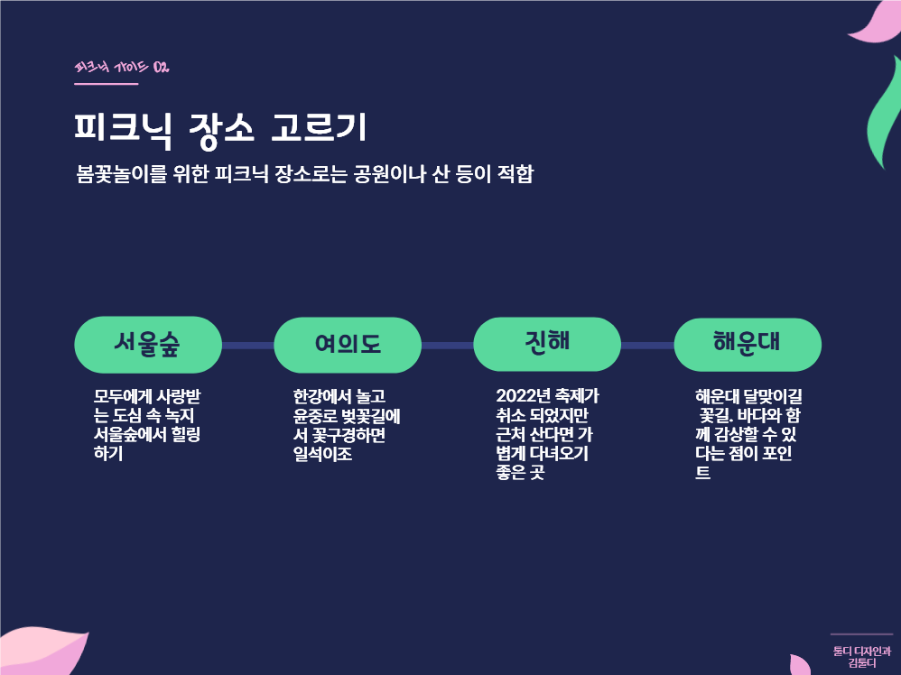 봄꽃놀이 피크닉 가이드