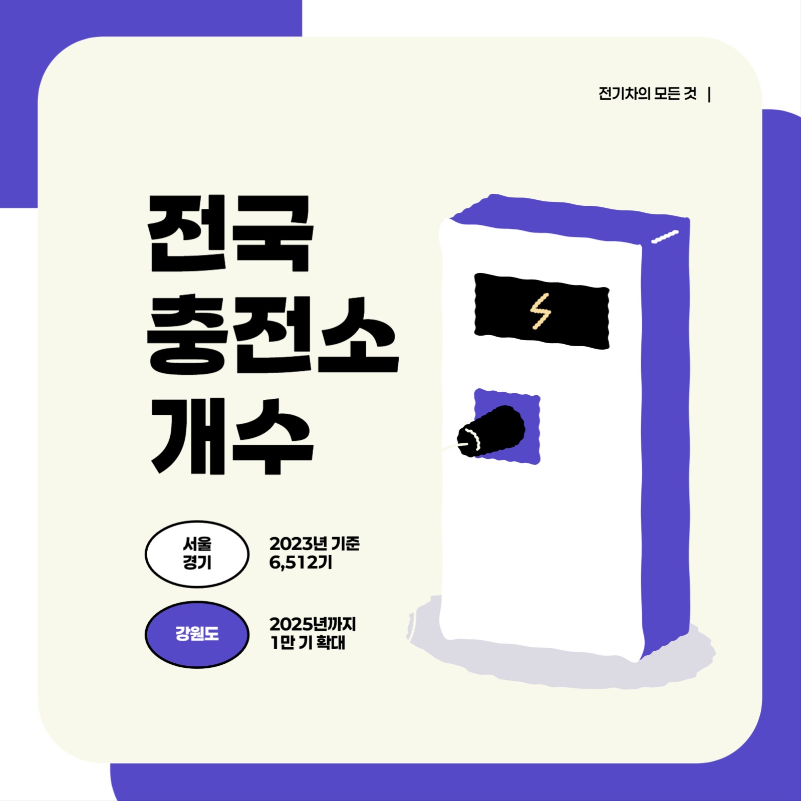 전기차 충전 카드뉴스