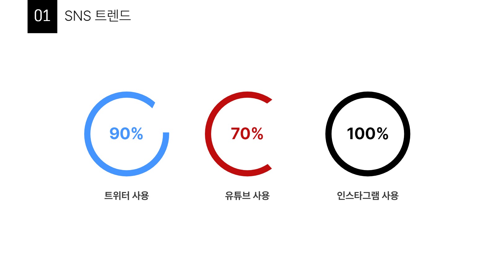 4분기 온라인 행사 기획안
