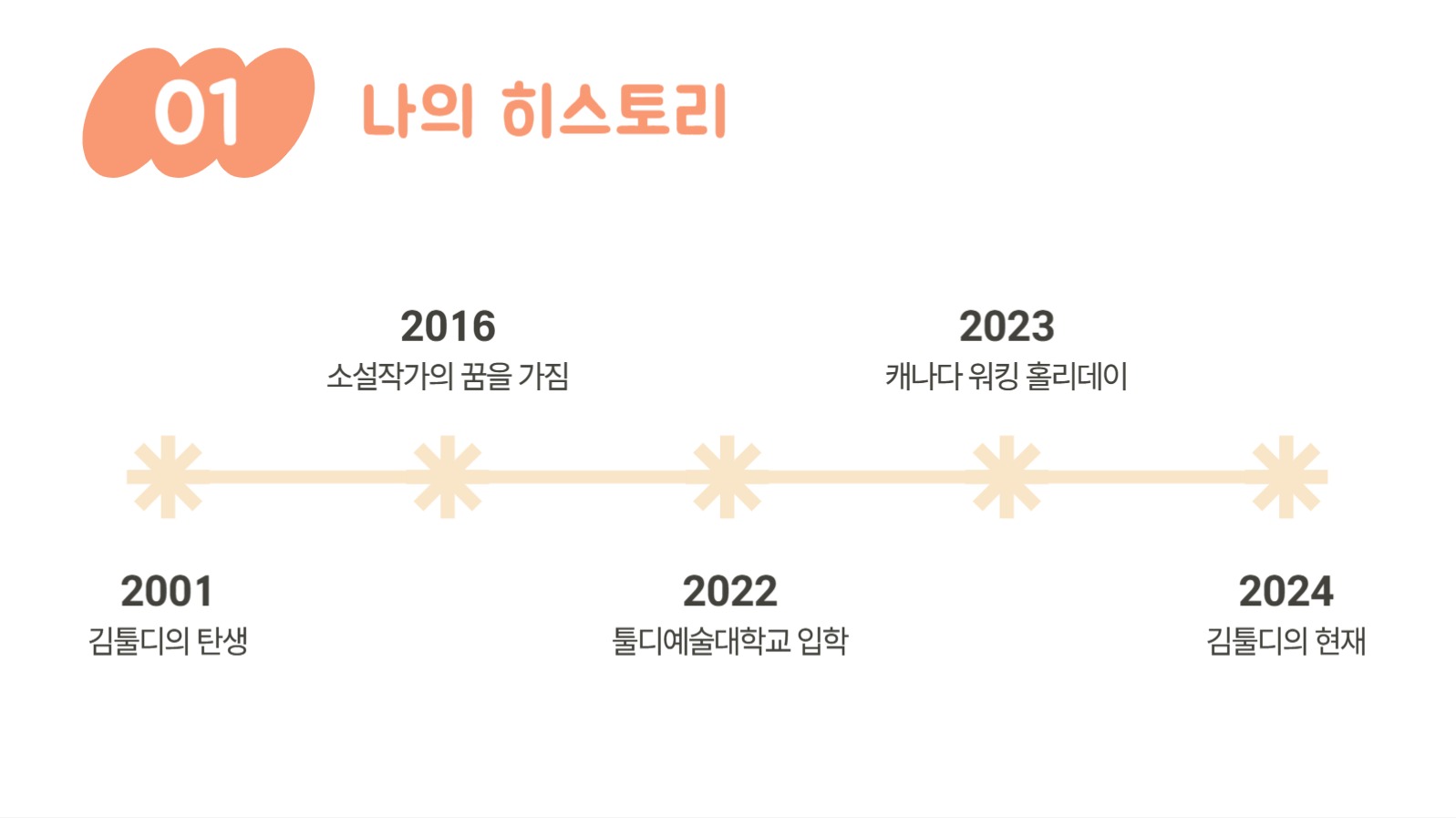 귀여운 일러스트 컨셉의 자기소개 양식