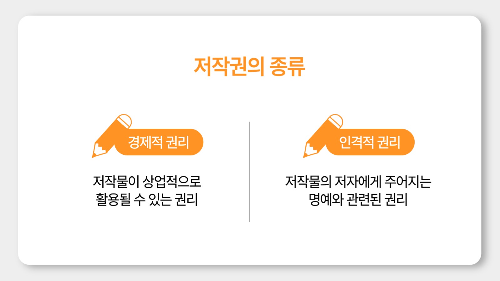 저작권 바로알기 프레젠테이션
