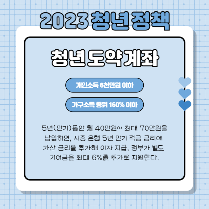 청년정책 모음.zip (카드뉴스)