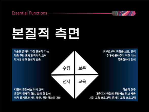 모던한 프레젠테이션 | 미술관