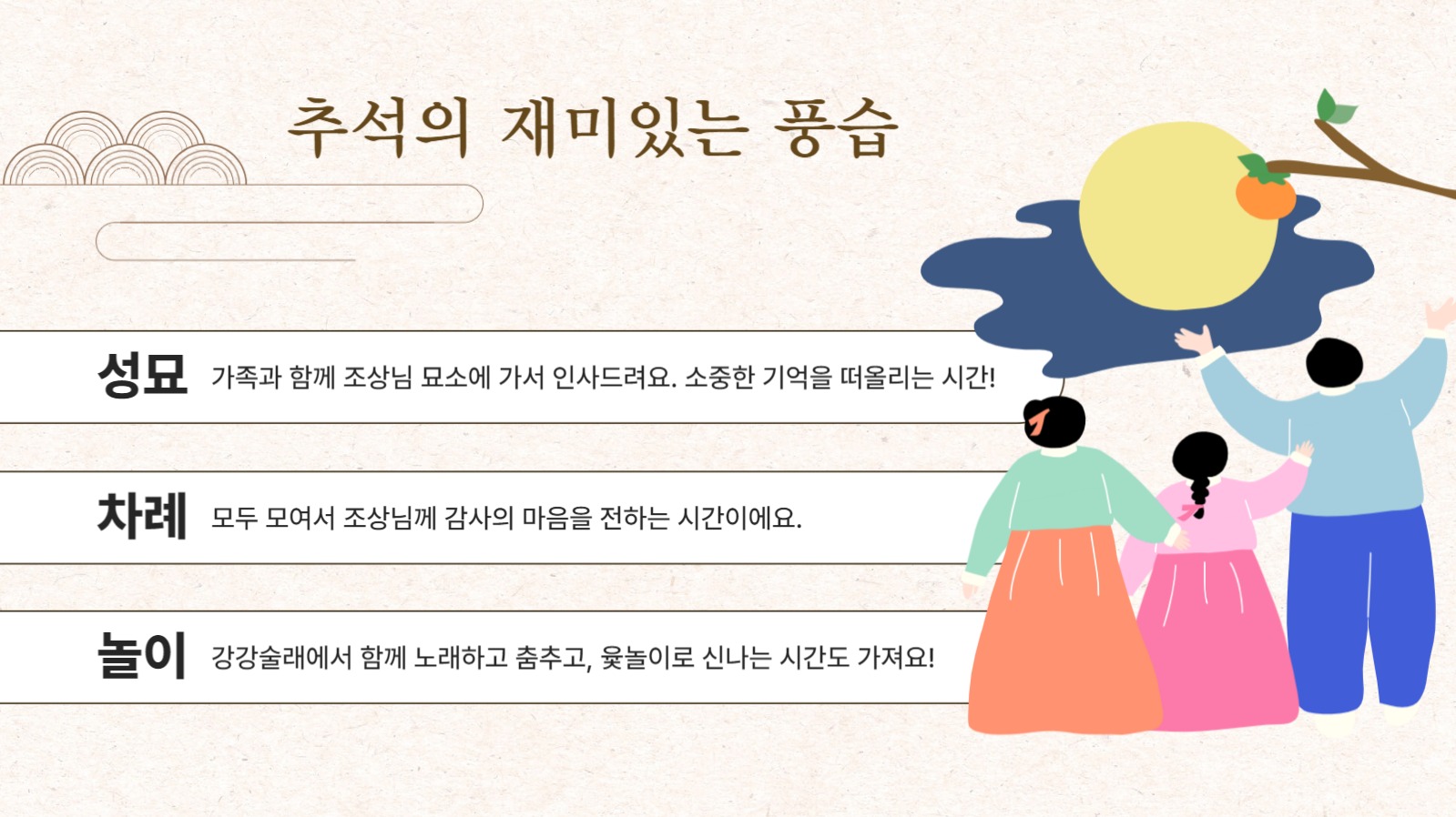 추석의 의미 템플릿