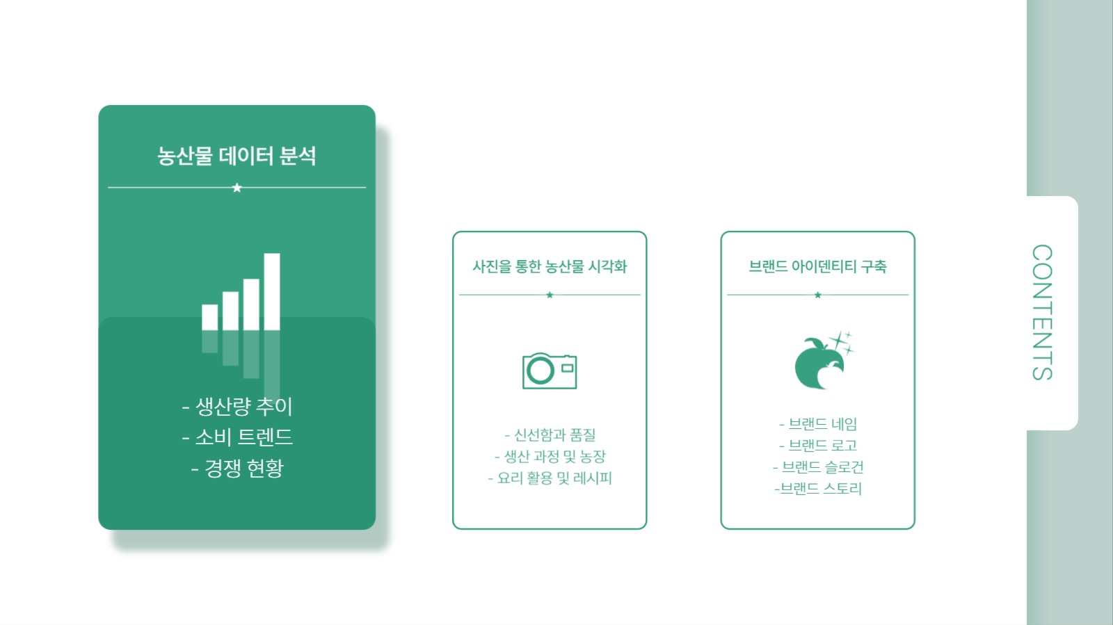 농산물 브랜딩 제안서