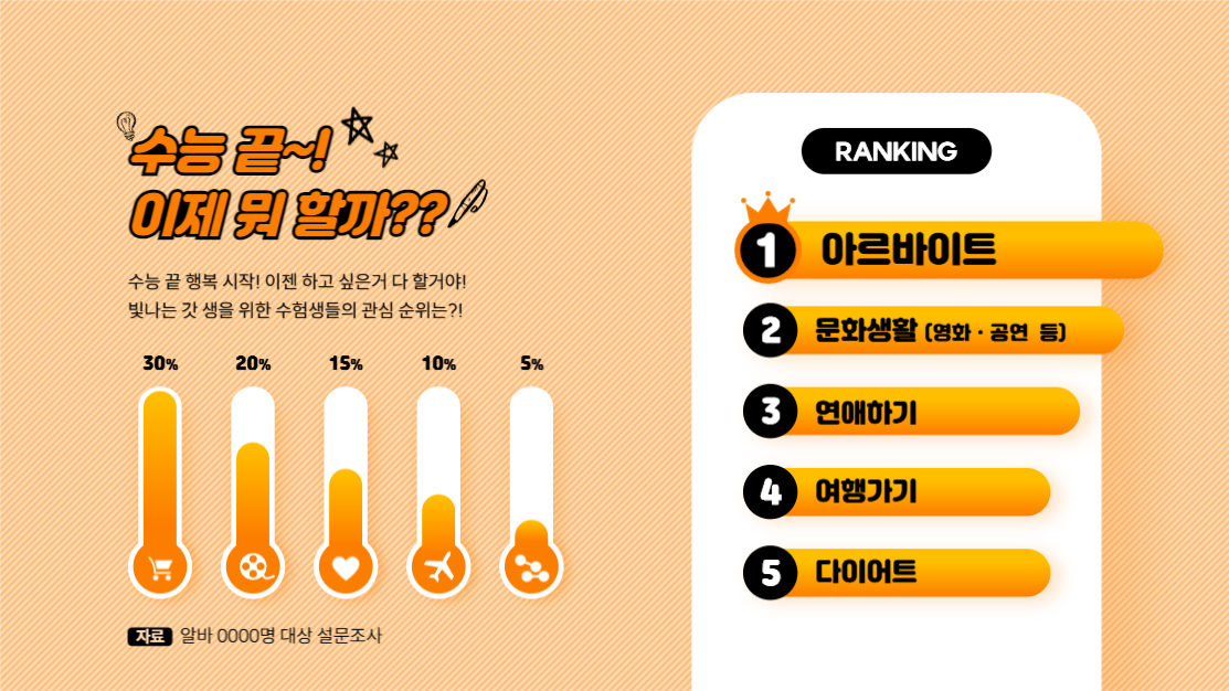 수능 끝~! 이제 뭐 할까??