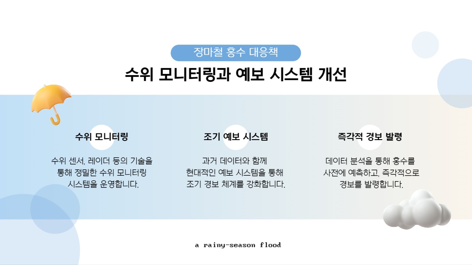 피피티템플렛_장마철 홍수 대응전략