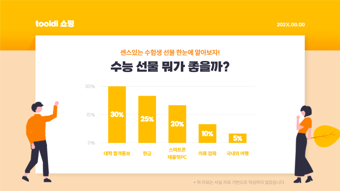 수능 선물 뭐가 좋을까?