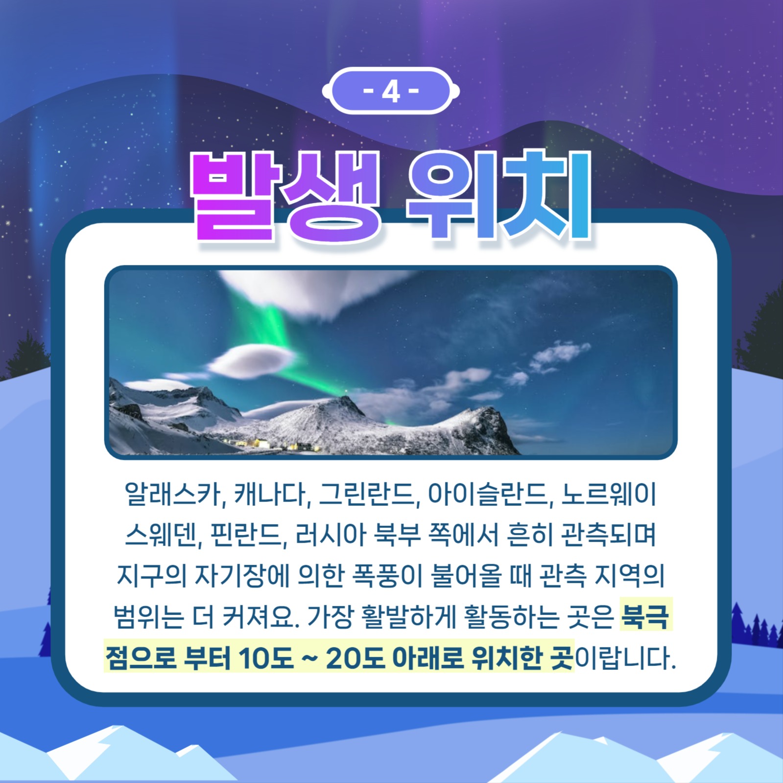 오로라 알아보기