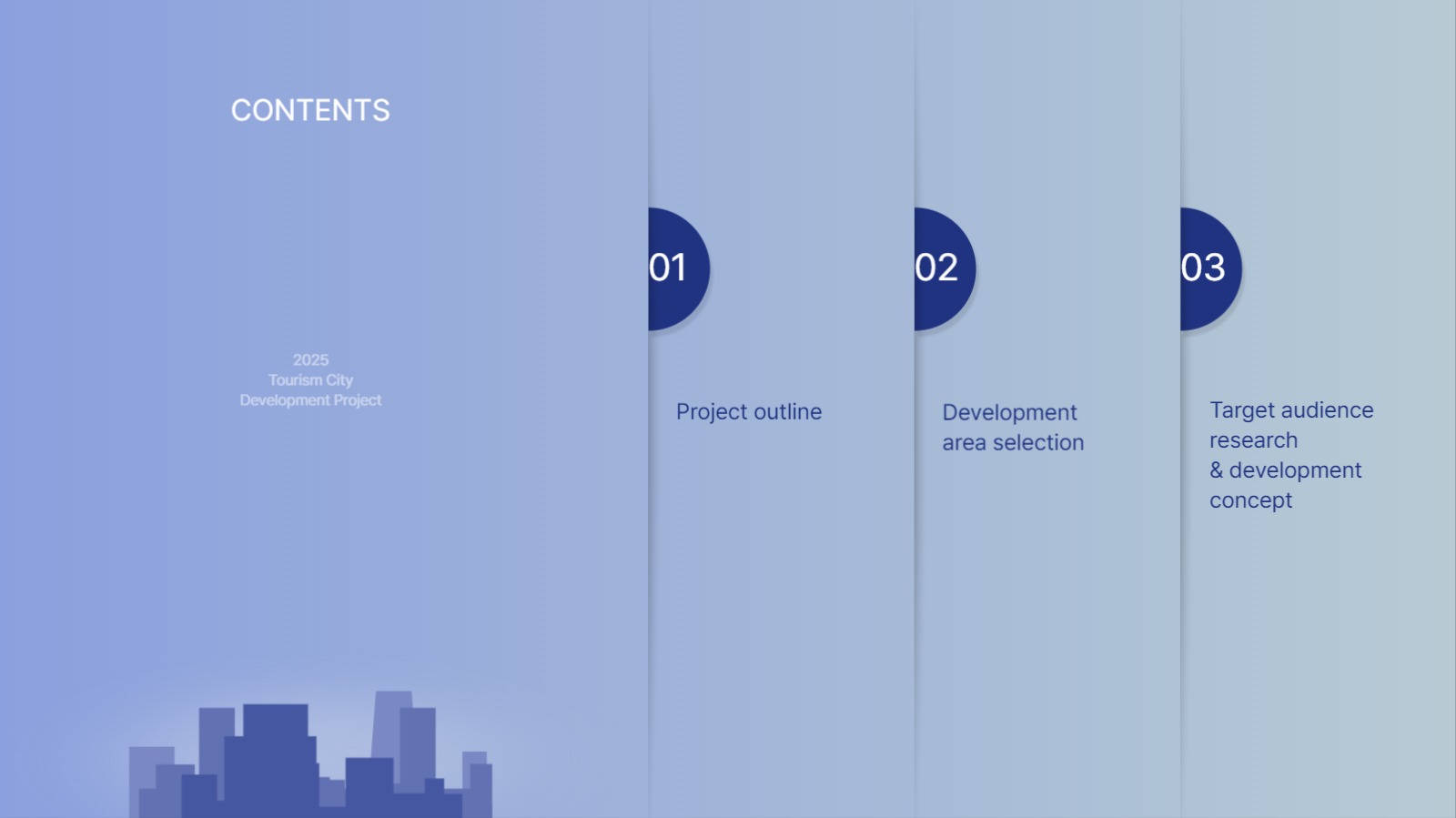 관광 도시 환경 조성