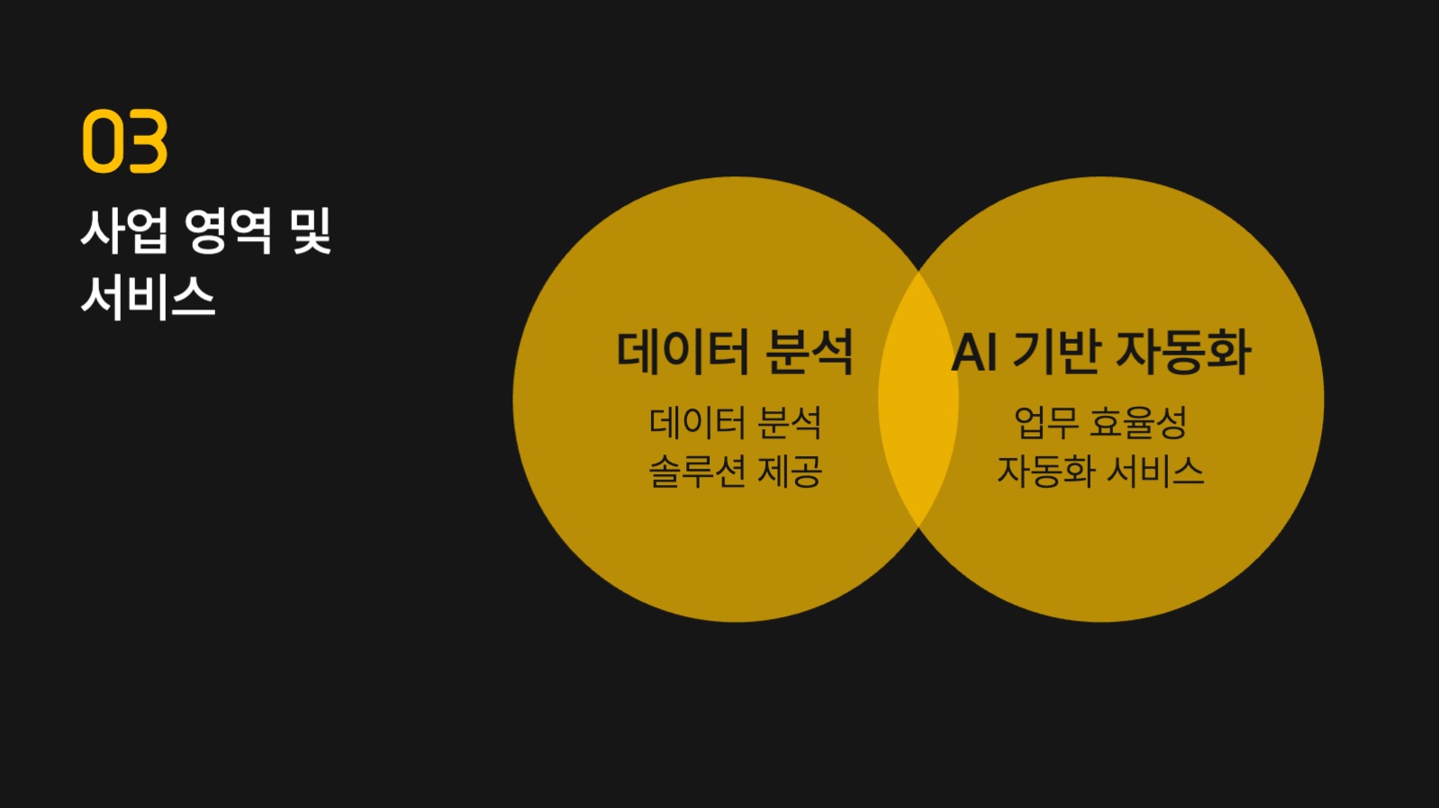회사소개서 PPT