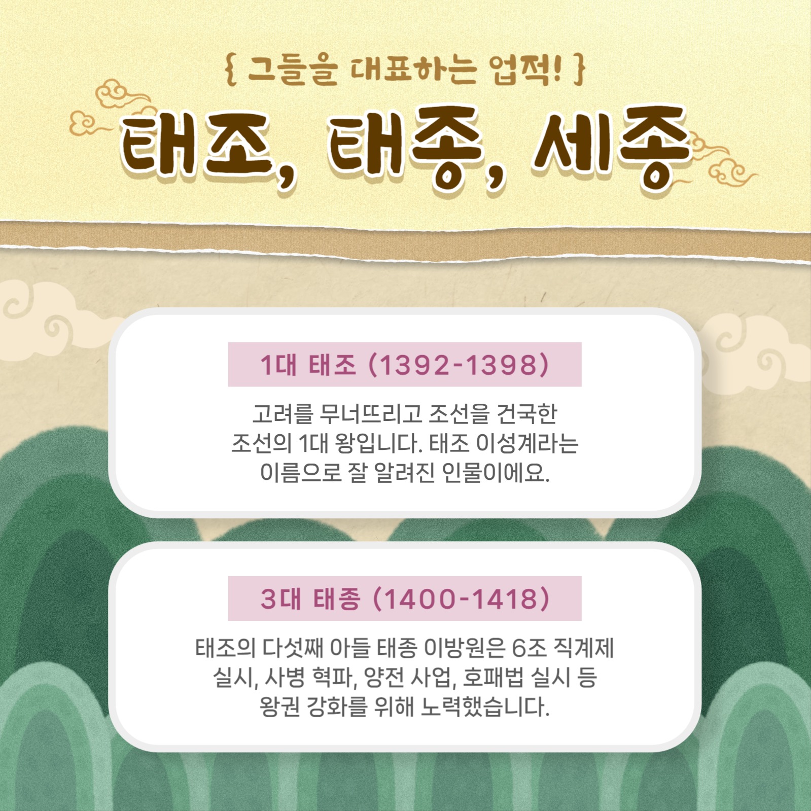 조선 왕조 템플릿