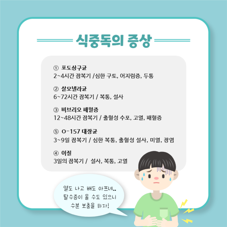 여름철 식중독 증상과 예방 방법