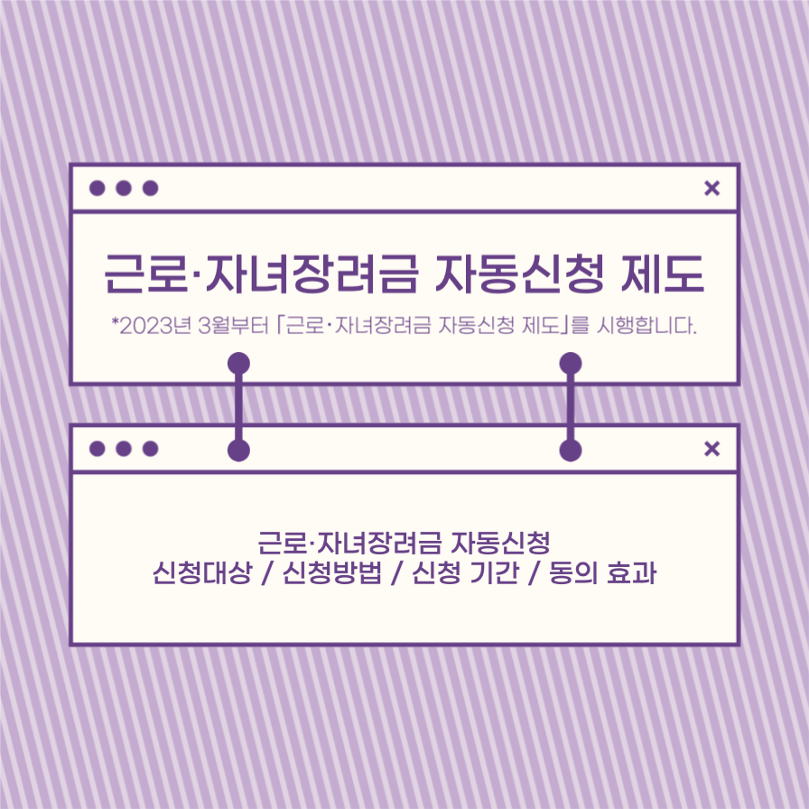 근로·자녀장려금 자동신청 제도 안내