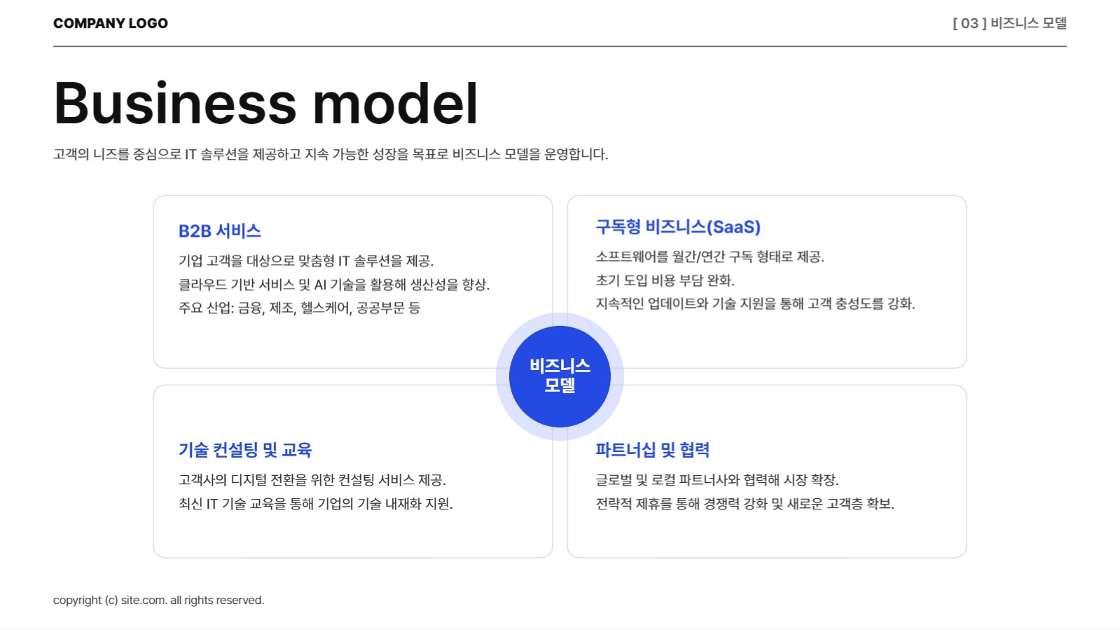 비즈니스 사업계획서