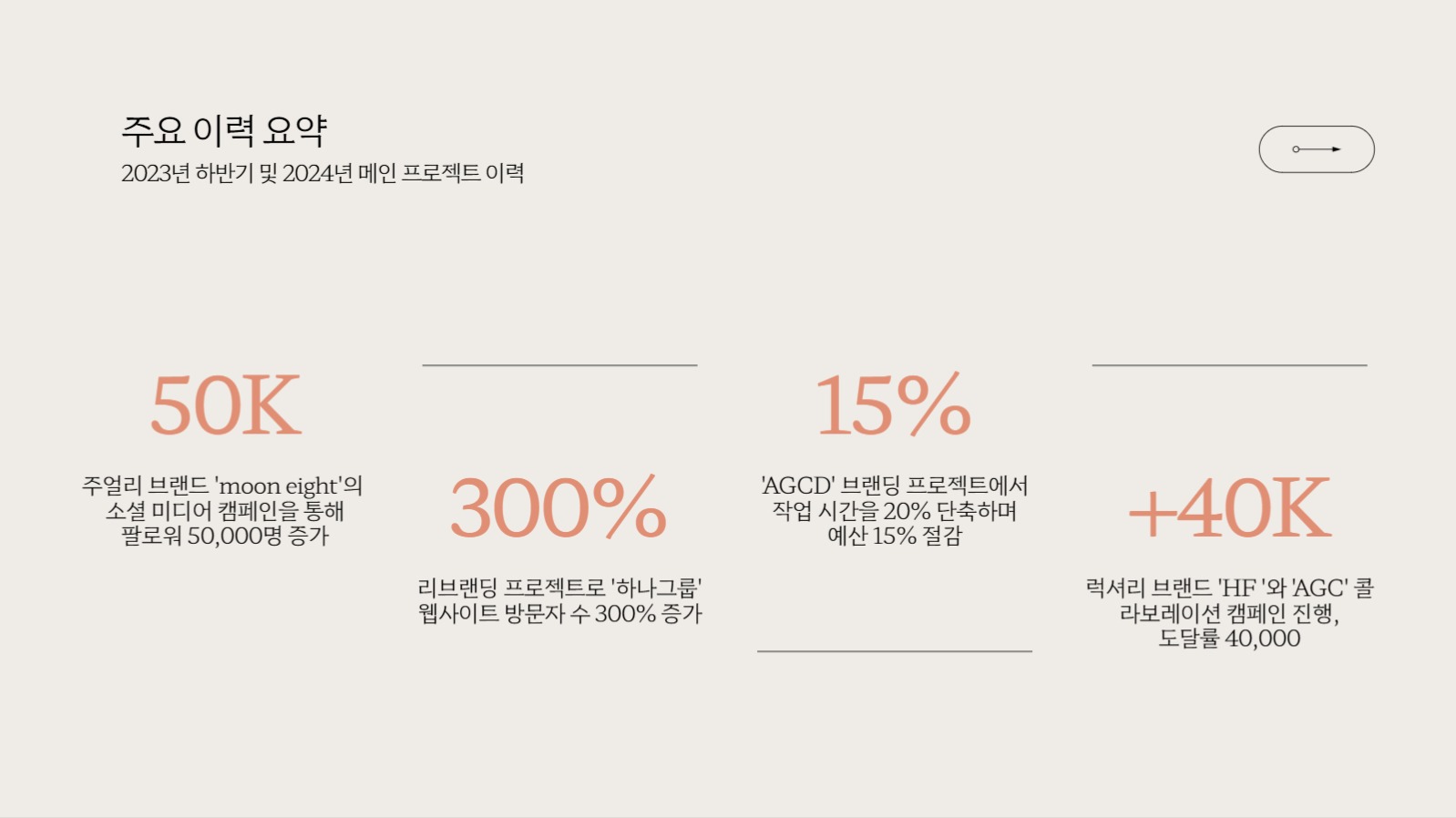 오렌지 포인트 심플한 포트폴리오 피티