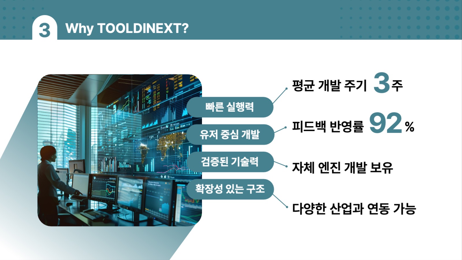 심플회사 소개서, 기본형
