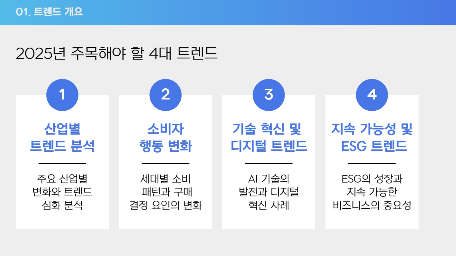 깔끔한 비즈니스 프레젠테이션