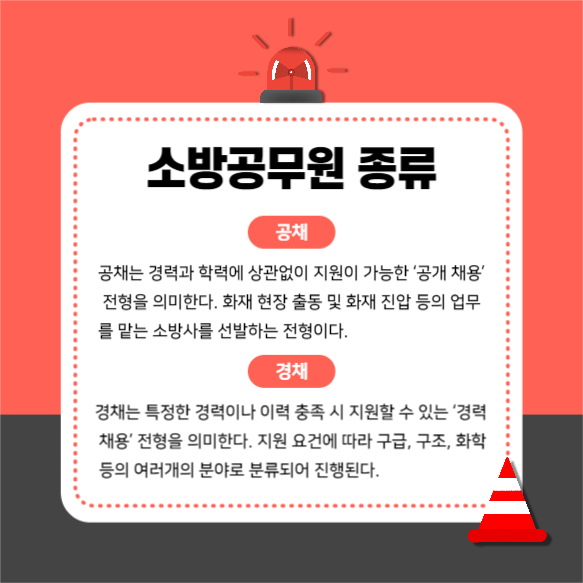 소방공무원 총정리 (카드뉴스)