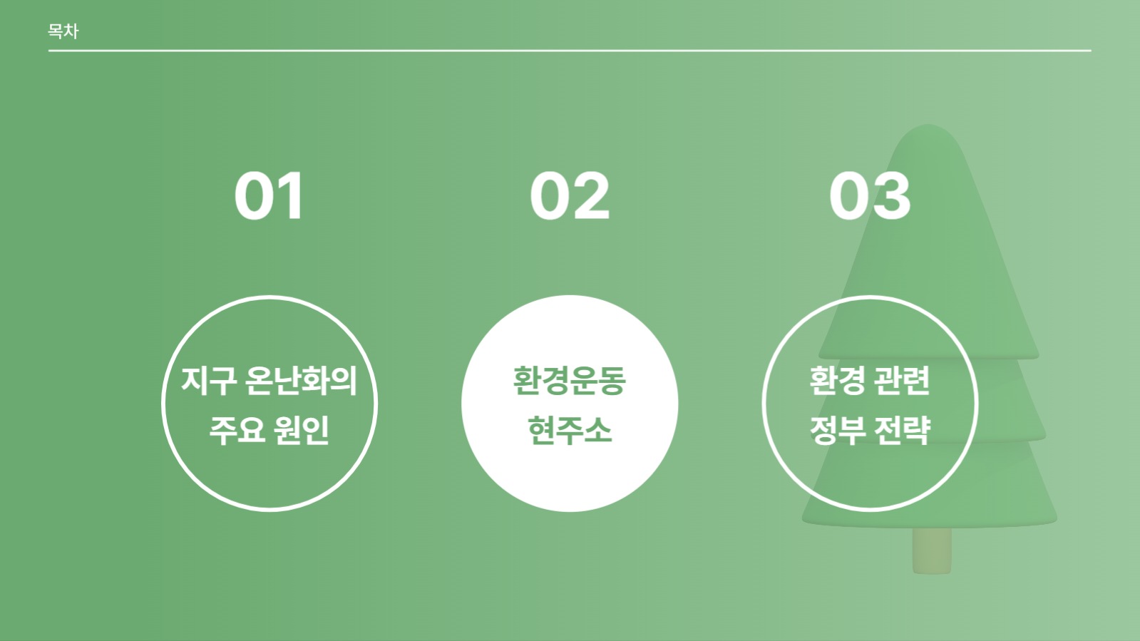 기후변화에 따른 환경운동 