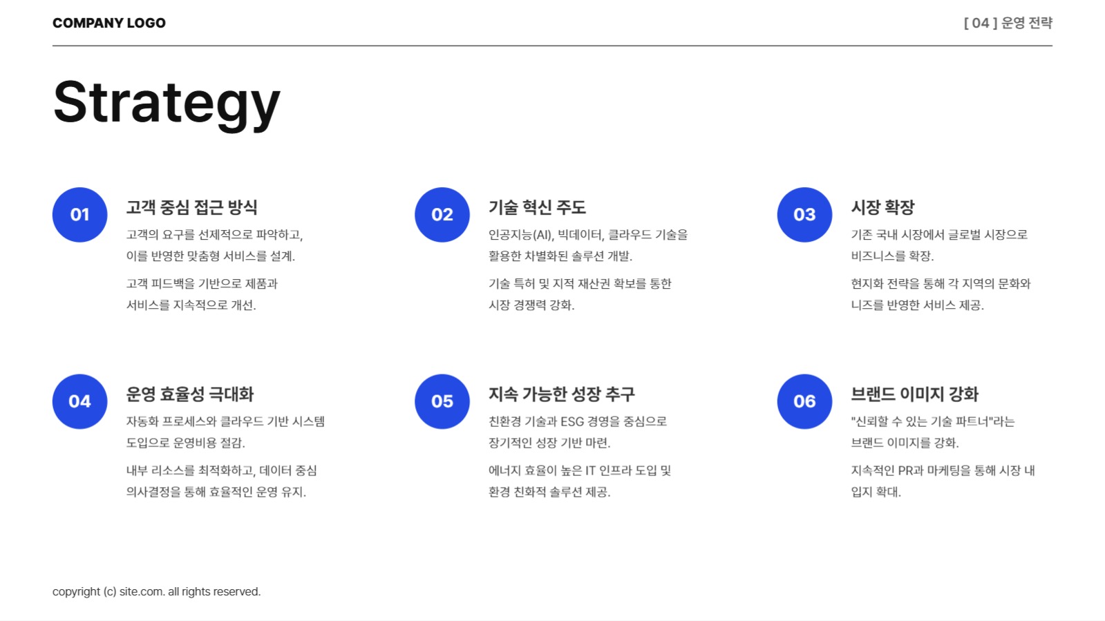비즈니스 사업계획서