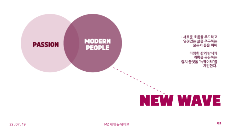 매거진 제안 프레젠테이션