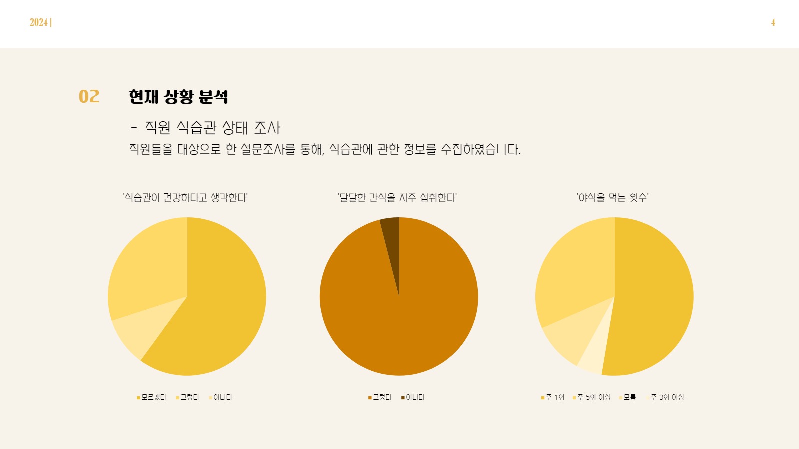 심플한 프로젝트 제안서 프레젠테이션