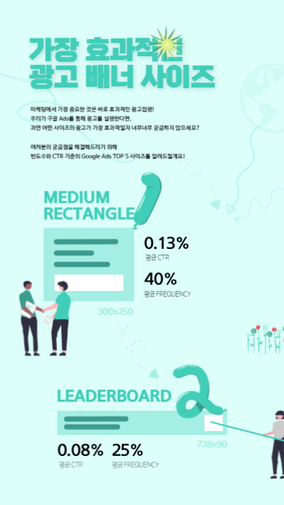 가장효과적인인포그래픽