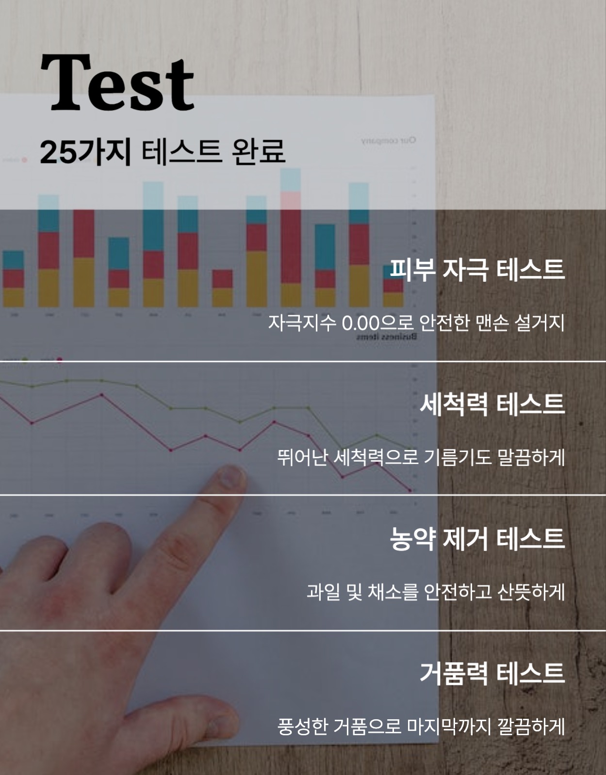 설거지 비누 상세페이지