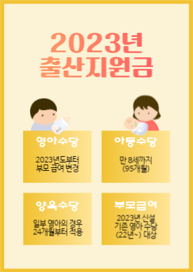 출산 지원금 안내 웹포스터